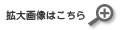 拡大画像はこちら